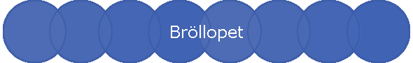 Brllopet