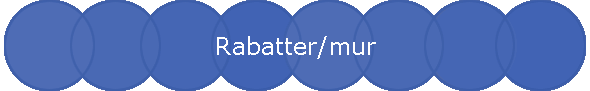 Rabatter/mur